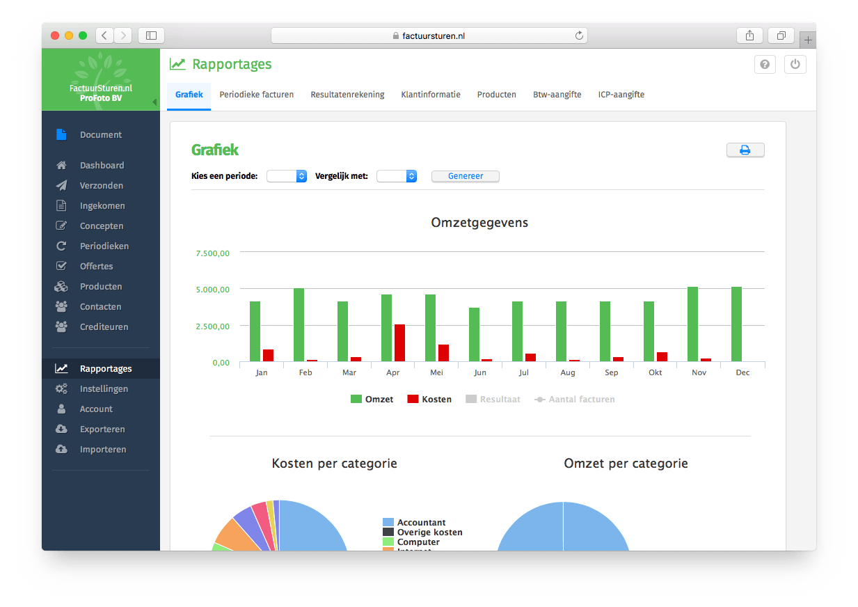 Schermafbeelding met je bedrijfsrapportages op FactuurSturen.nl